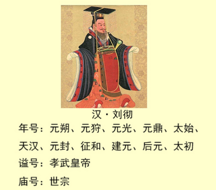 古代王朝年号:帝王纪年的智慧密码